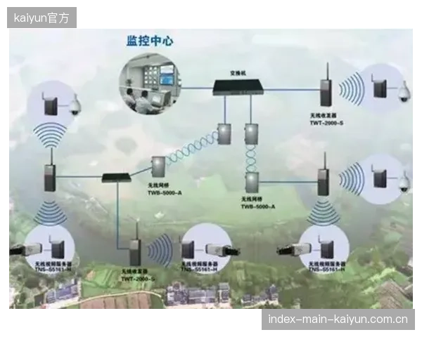 各地智慧场馆建设投入巨大，但安防相关的数据接口壁垒重重，阻碍了城市级应急联动